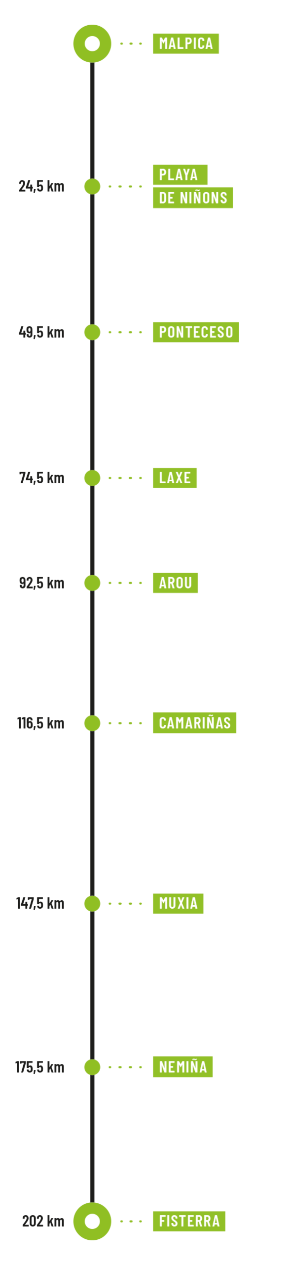 https://www.itinarrando.com/wp-content/uploads/2025/01/Itinarrando-Cammino-dei-Fari-Percorso-Mobile-1-scaled.png