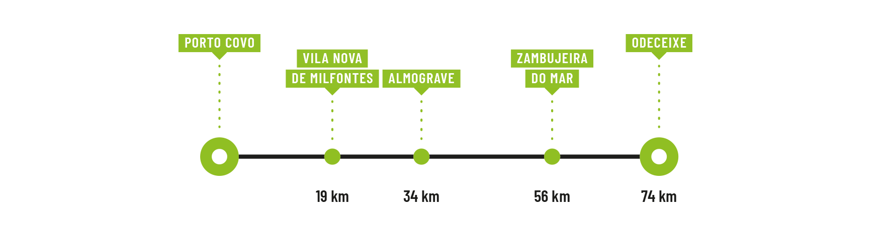 https://www.itinarrando.com/wp-content/uploads/2025/01/Itinarrando-Fishermans-Trail-Percorso-1.png