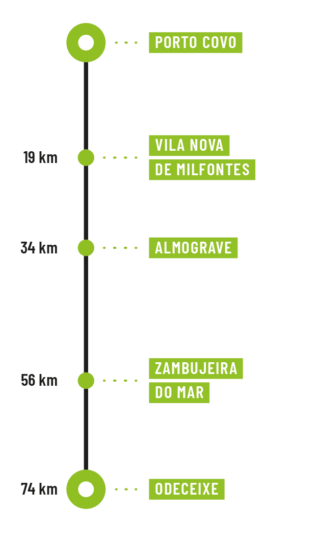 https://www.itinarrando.com/wp-content/uploads/2025/01/Itinarrando-Fishermans-Trail-Percorso-Mobile-1.png